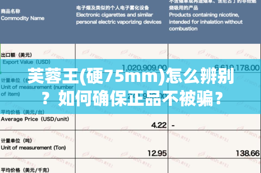 芙蓉王(硬75mm)怎么辨别？如何确保正品不被骗？